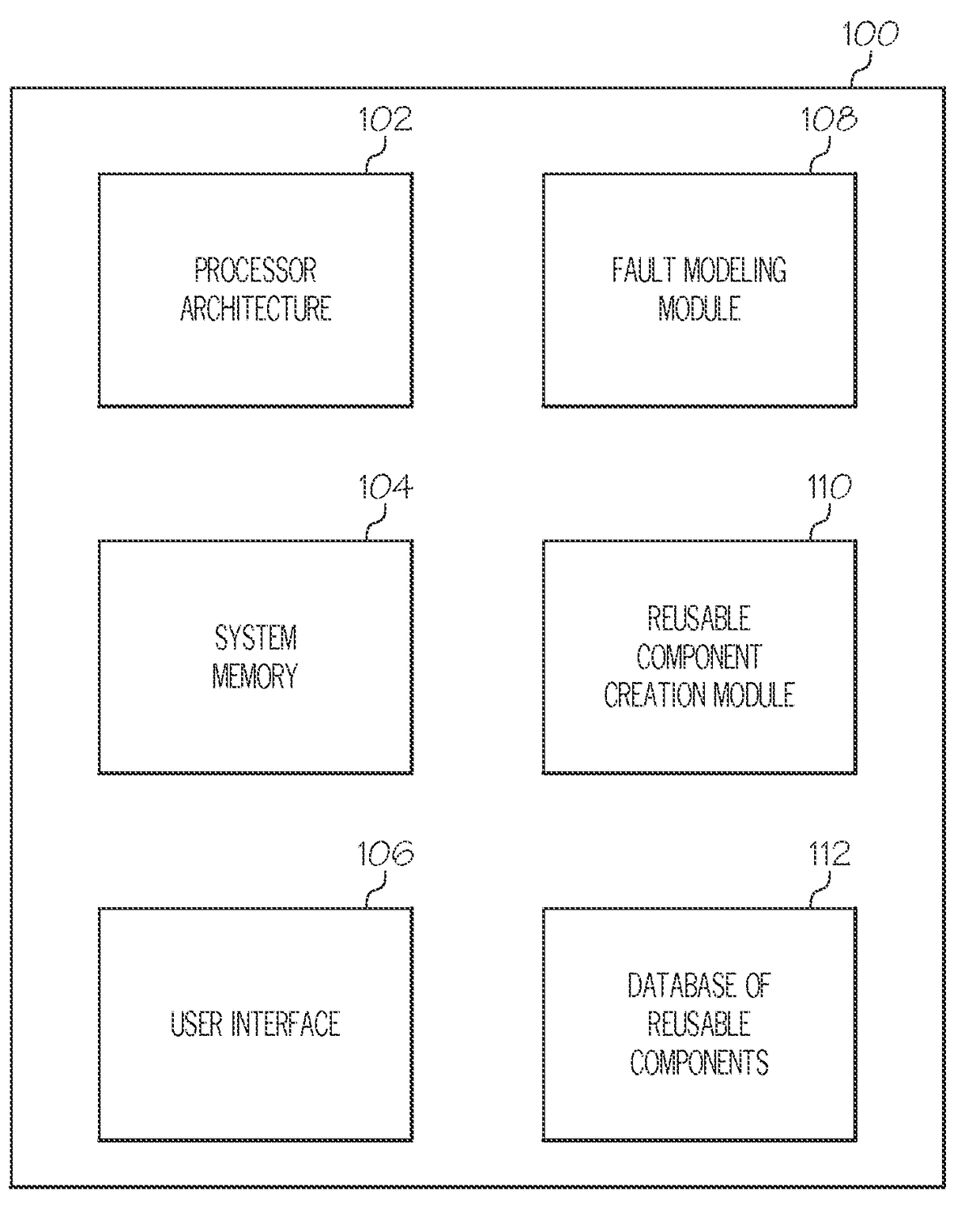 Methods and apparatus for the creation and use of reusable fault model components in fault modeling and complex system prognostics