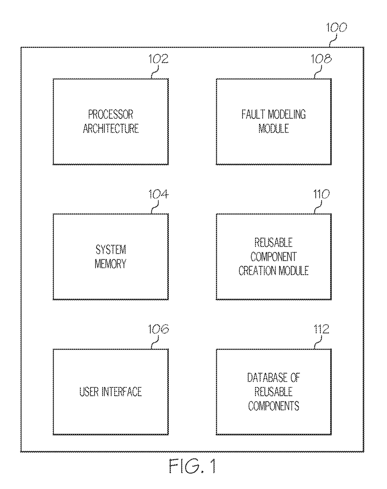 Methods and apparatus for the creation and use of reusable fault model components in fault modeling and complex system prognostics