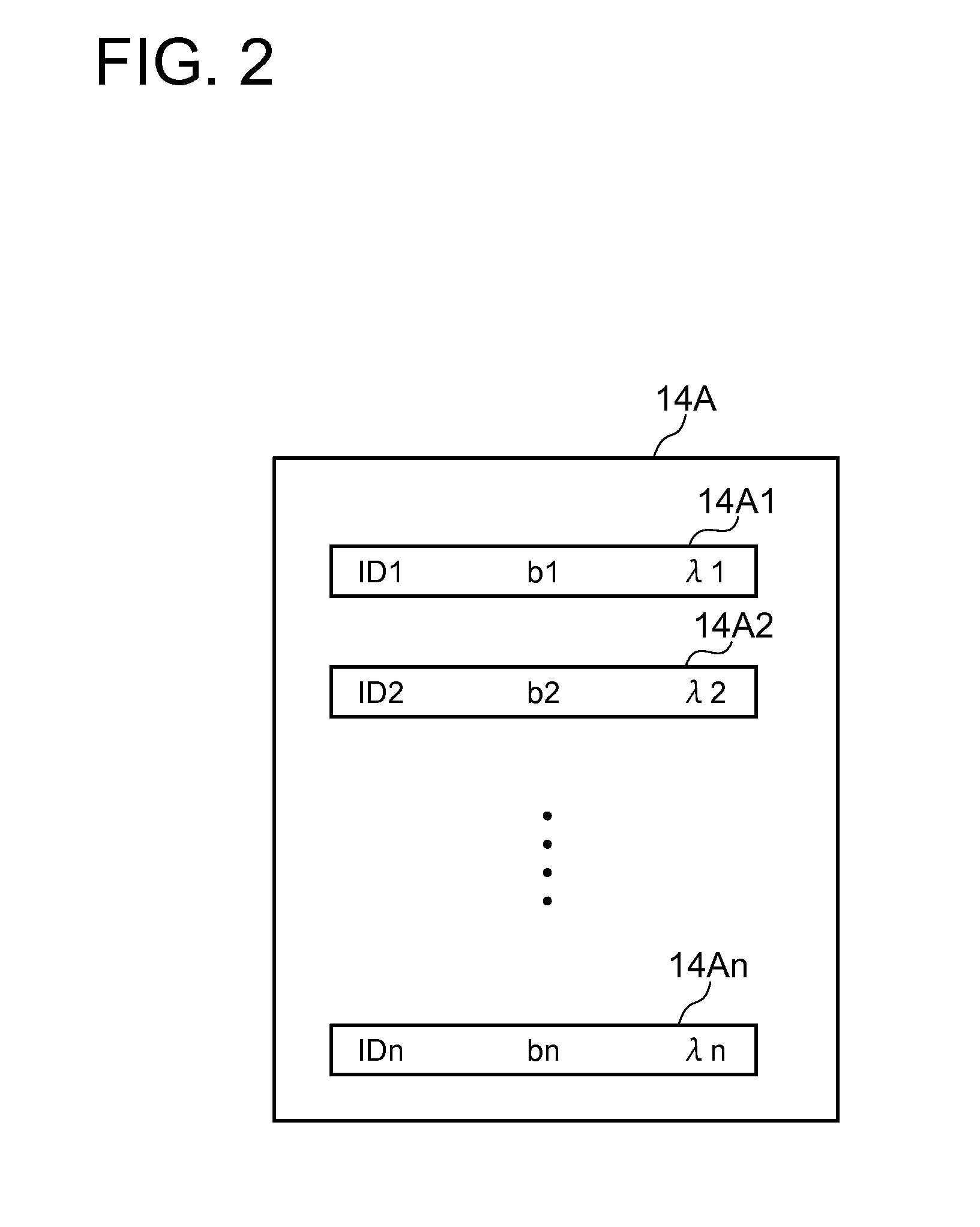 Risk management device