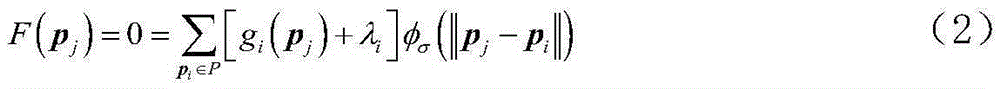 An Automated Simplification Method for 3D Models Based on Importance Sampling