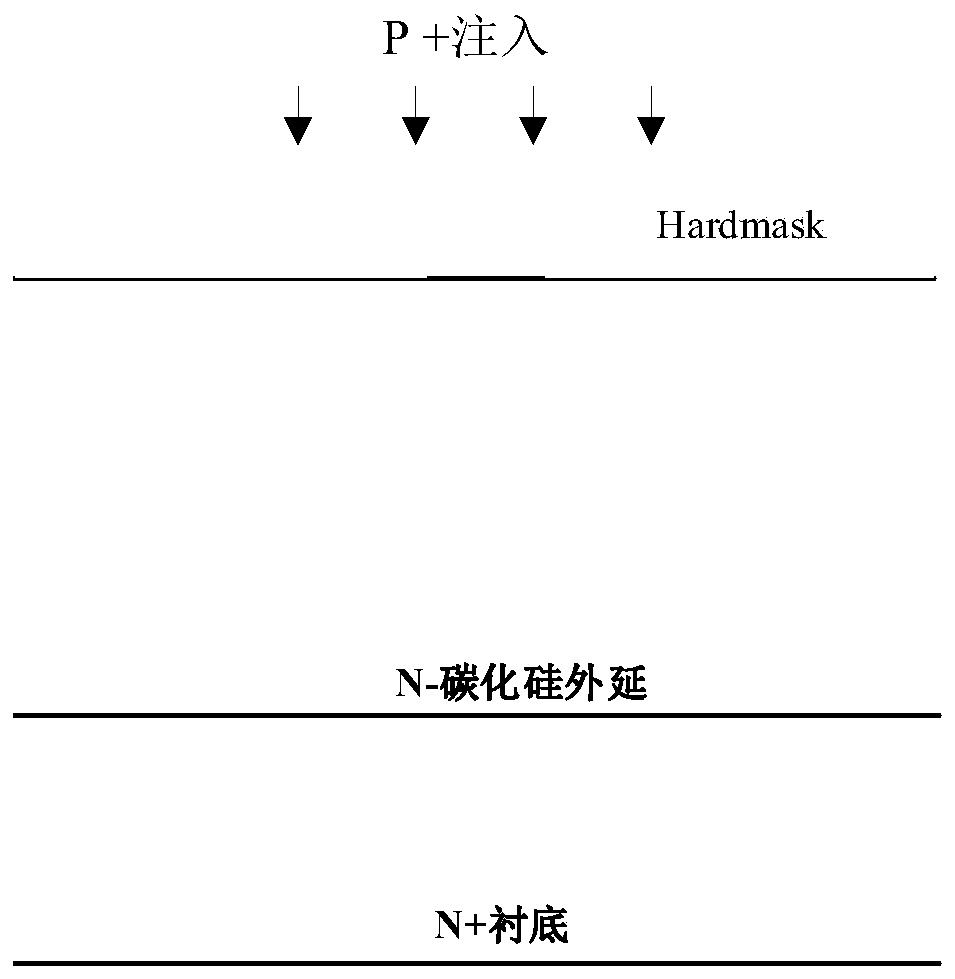 Short-channel silicon carbide MOSFET device integrating Schottky diode and manufacturing method of short-channel silicon carbide MOSFET device