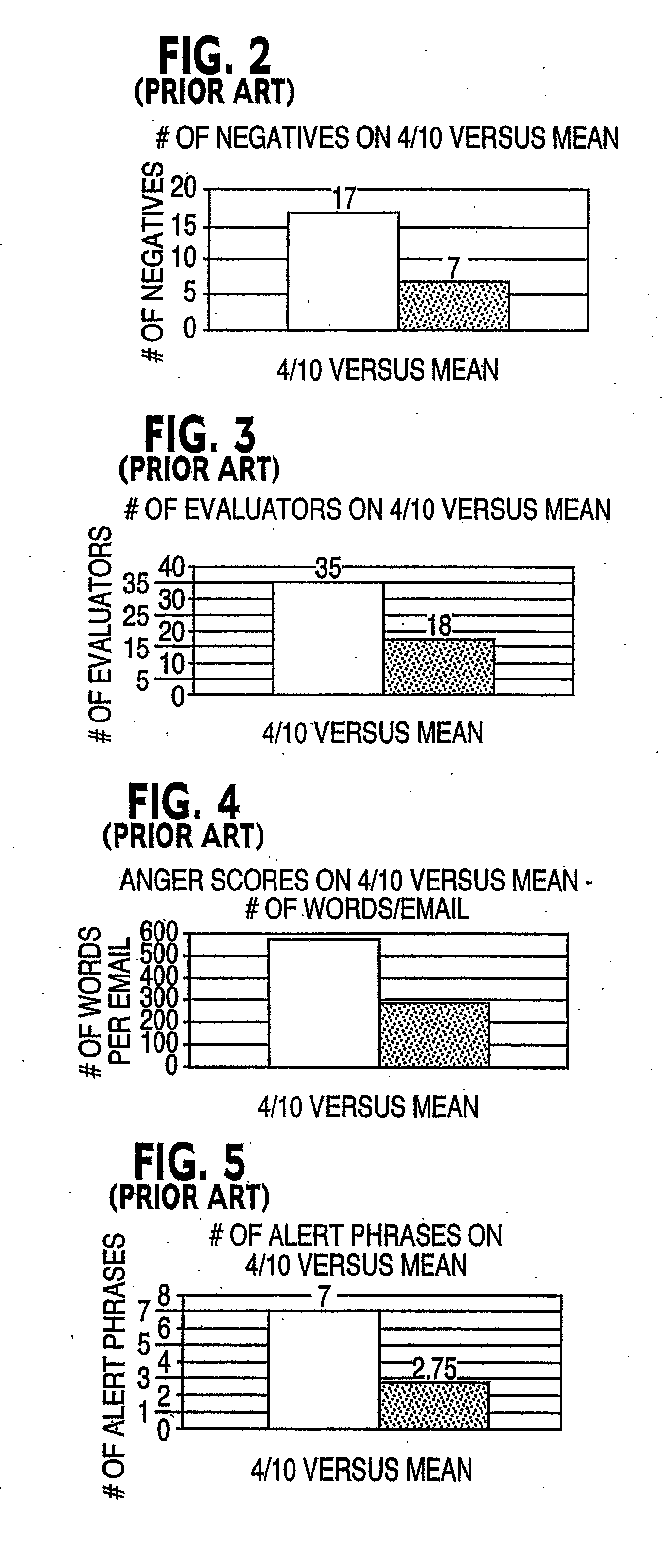 System and method for computerized psychological content analysis of computer and media generated communications to produce communications management support, indications and warnings of dangerous behavior, assessment of media images, and personnel selection support