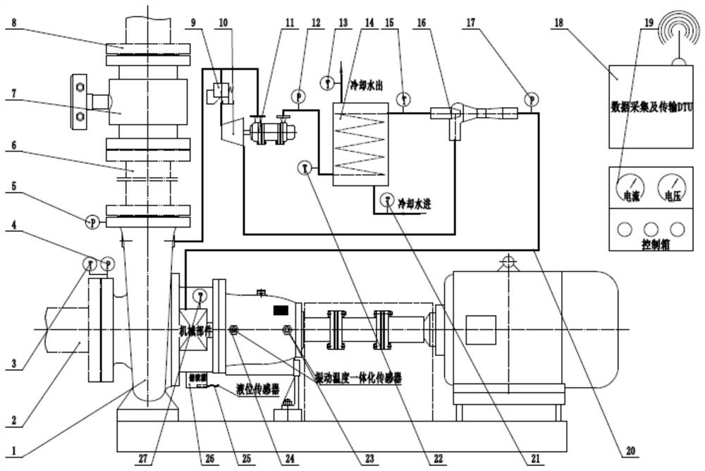 Safe and stable high-temperature-resistant hot water circulating pump system