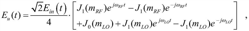 Satellite communication load based on microwave photons