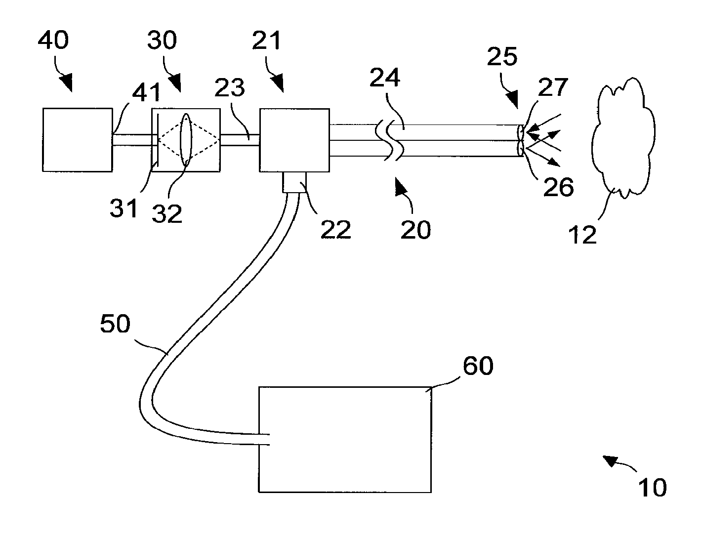 Light source device for endoscopic or exoscopic applications