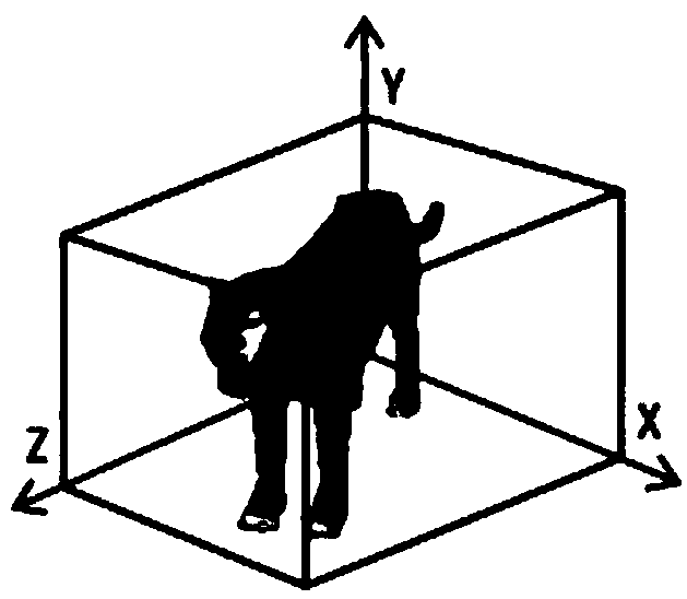 Vehicle bounding box generation method, device and storage medium in unmanned scene