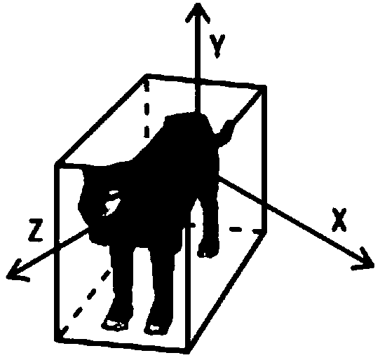 Vehicle bounding box generation method, device and storage medium in unmanned scene