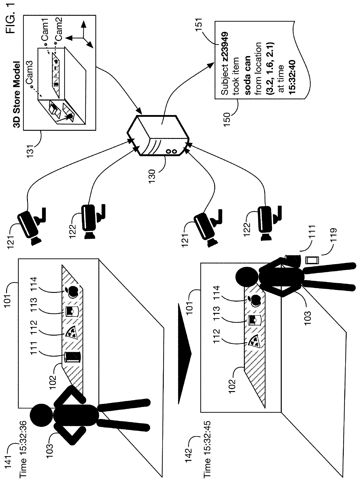 Sensor bar shelf monitor