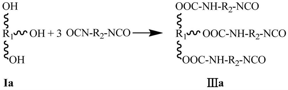 EB-cured textile sizing agent and preparation method and application thereof