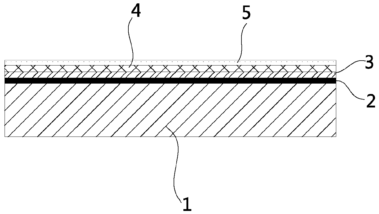 Steel plate coating process using inkjet printer to spray patterns