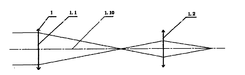 Zoom infrared optical system, zooming device and manufacturing method thereof