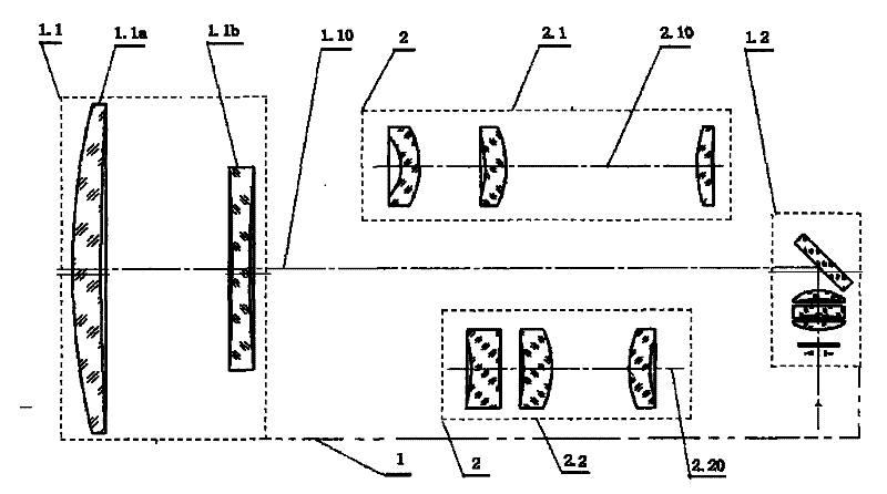 Zoom infrared optical system, zooming device and manufacturing method thereof