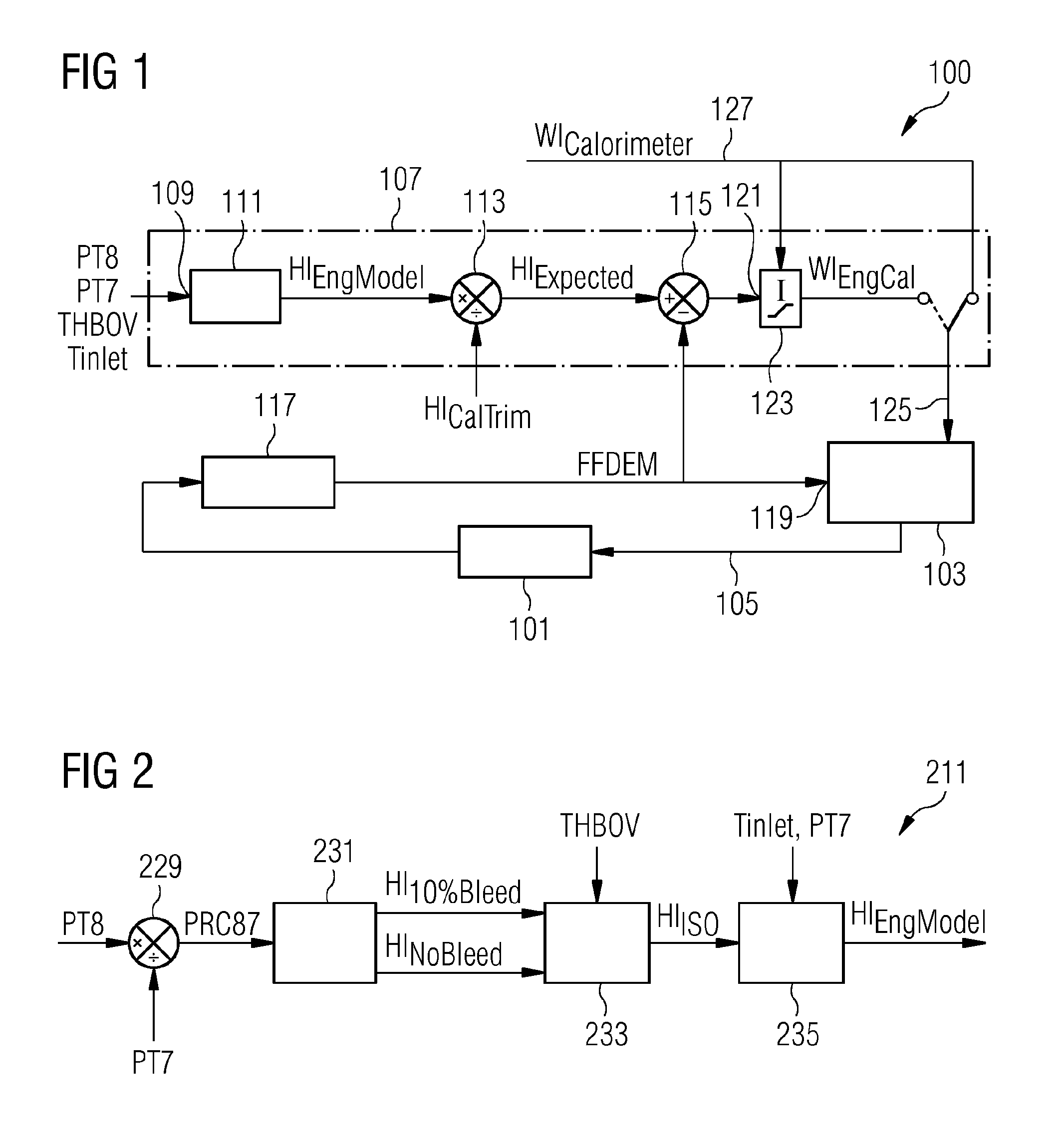 Method and arrangement for controlling fuel supply for a gas turbine