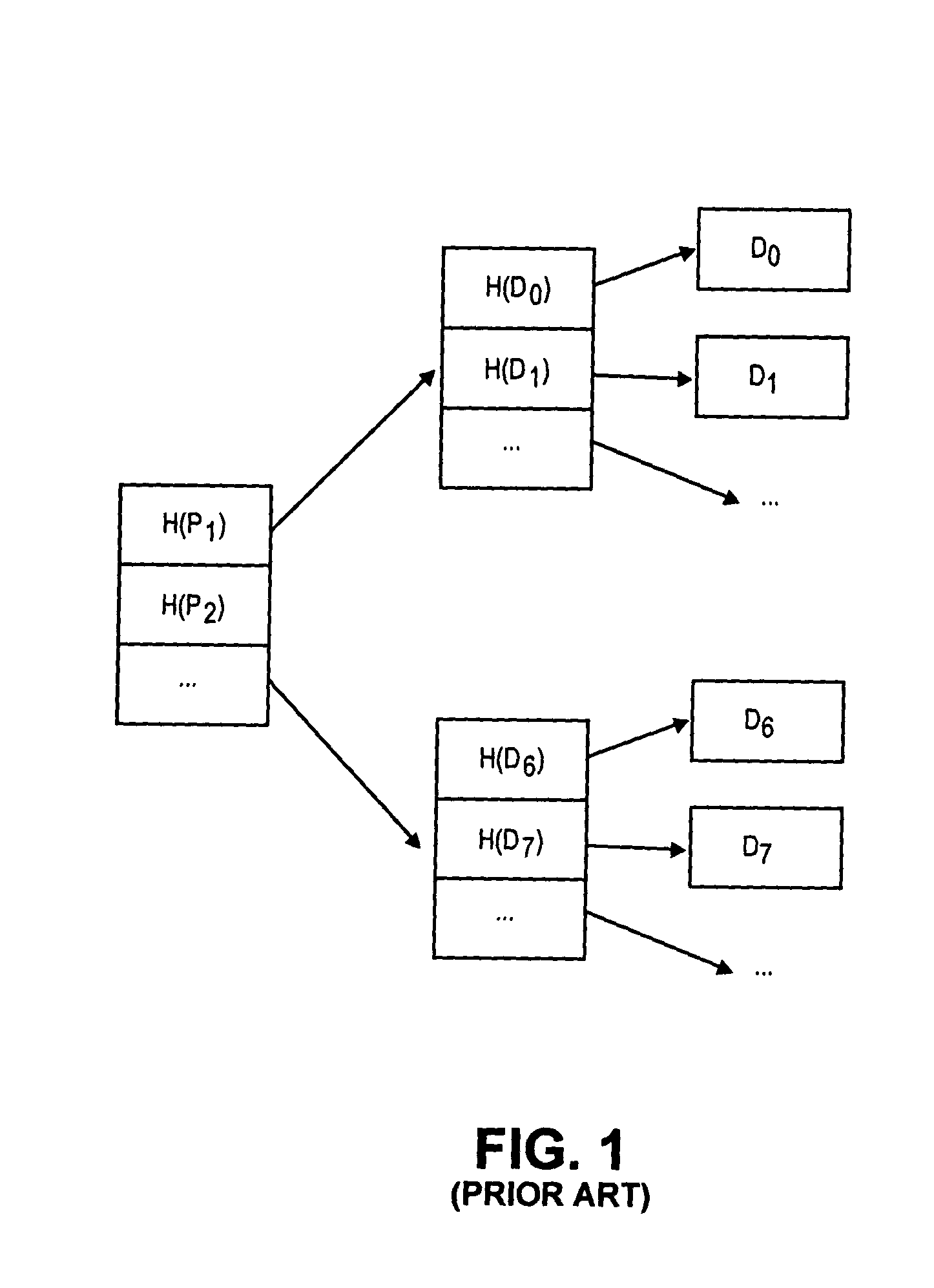 Method and apparatus for differential, bandwidth-efficient and storage-efficient backups