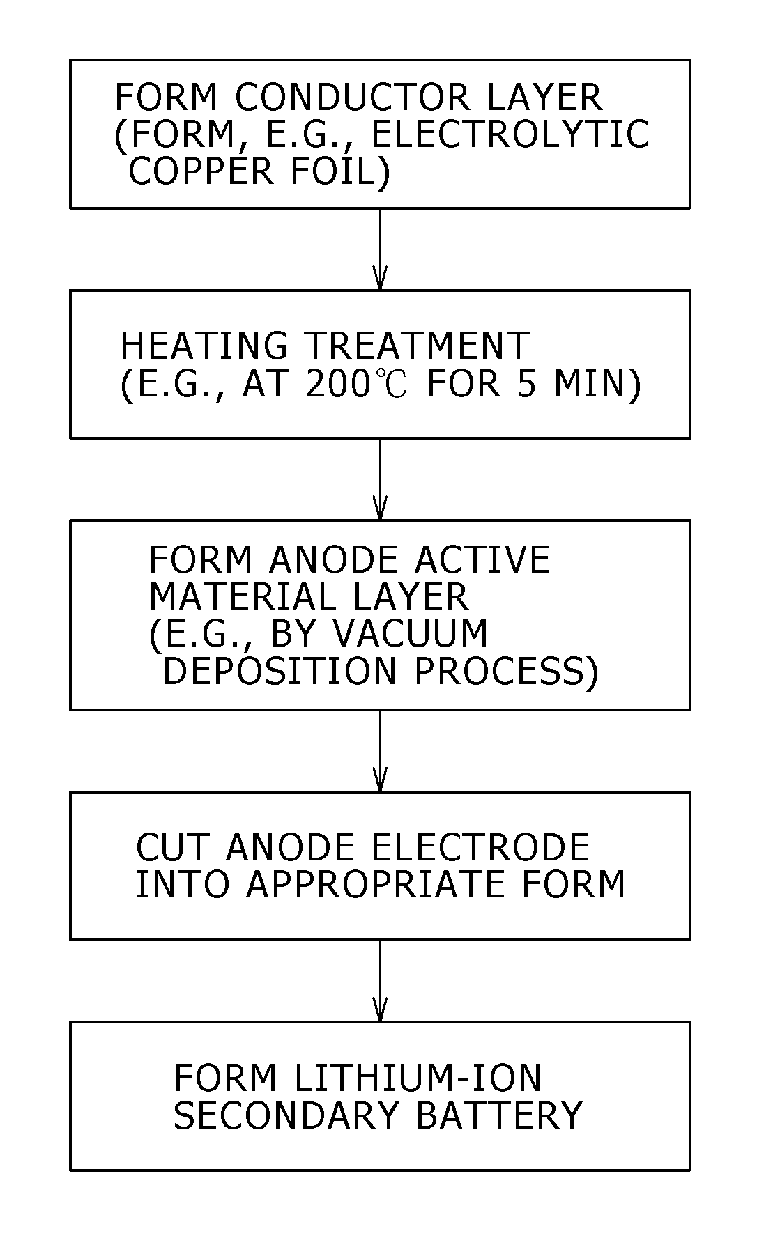 Electrode current collector and method for producing the same, electrode for battery and method for producing the same, and secondary battery