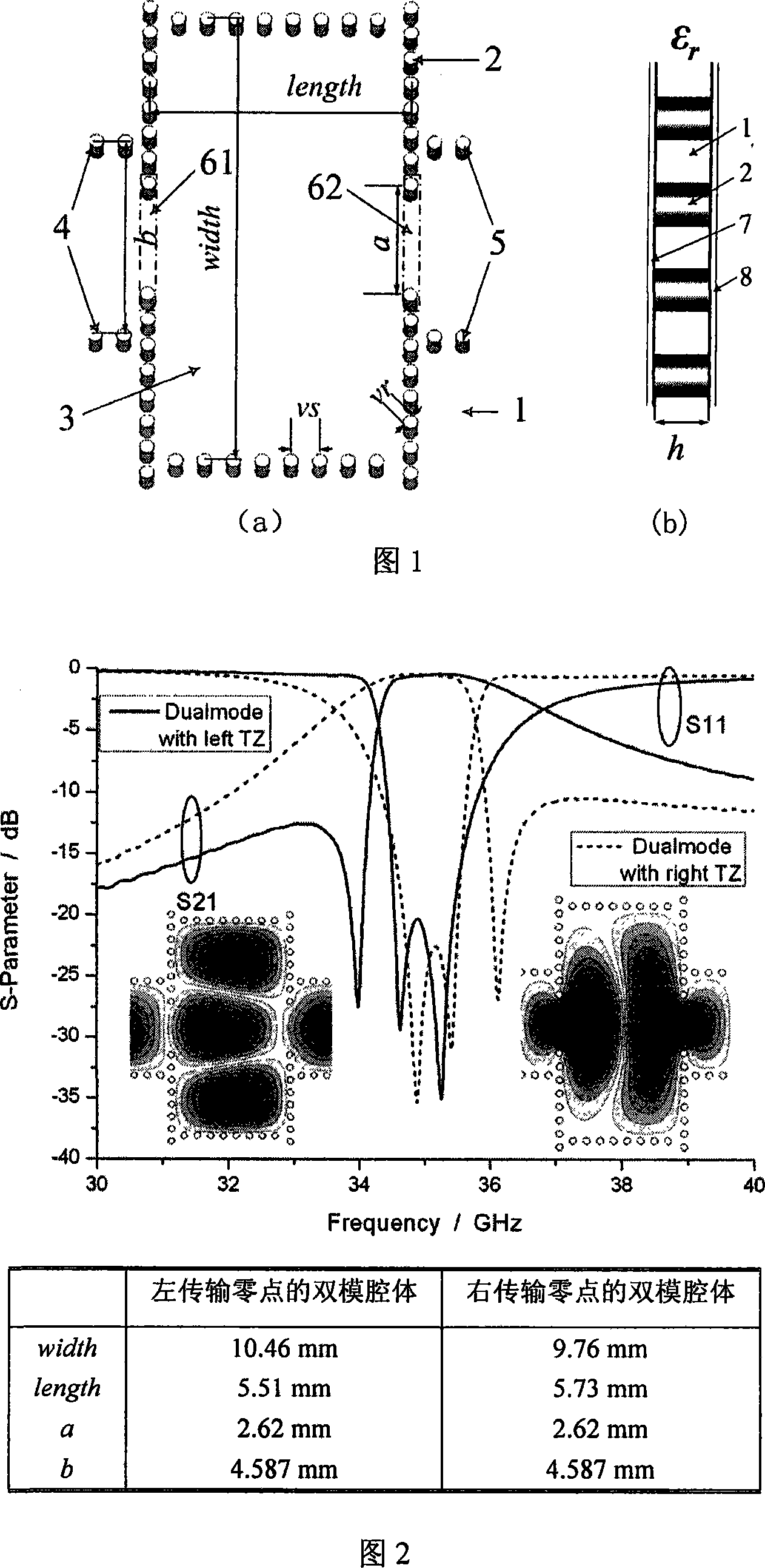 A dual-mode ellipse response filter of substrate integration waveguide