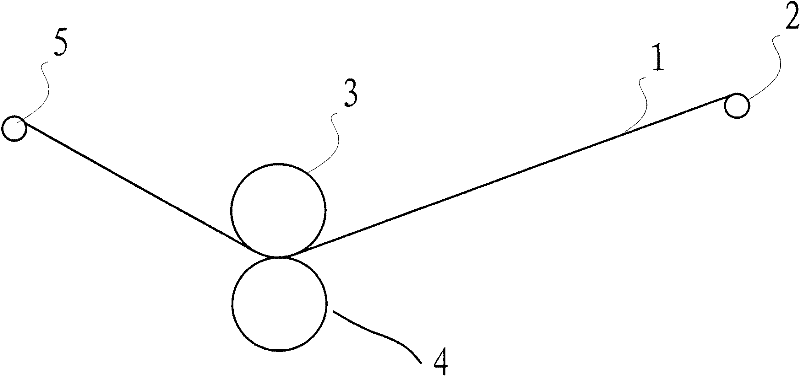 Method for producing bulletproof material