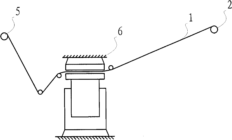 Method for producing bulletproof material