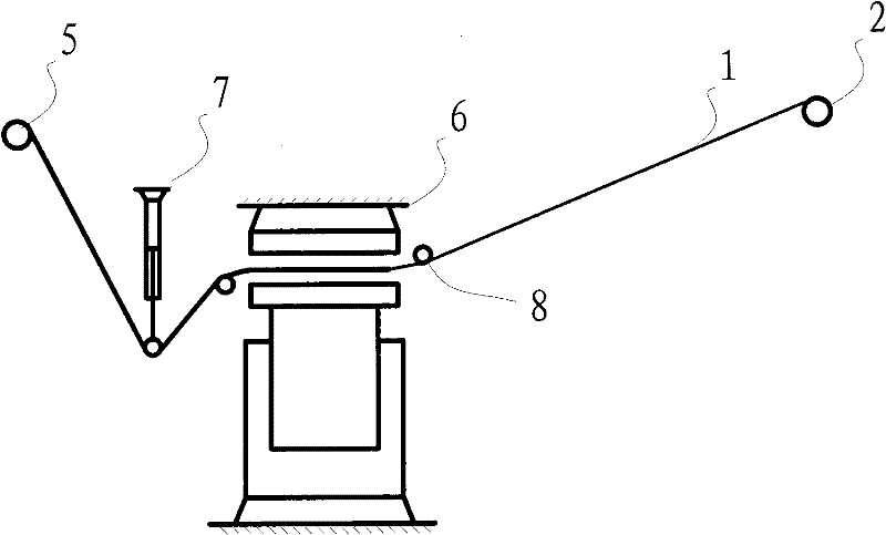 Method for producing bulletproof material