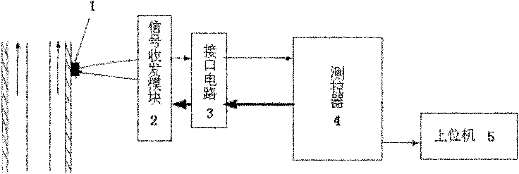 Circuit for monitoring well kick at deepwater drilling mud line