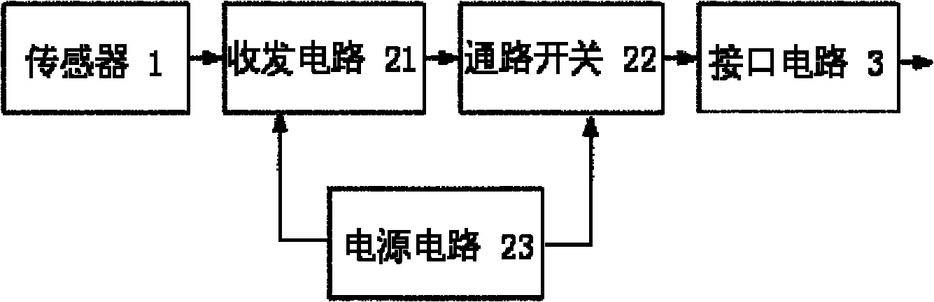 Circuit for monitoring well kick at deepwater drilling mud line