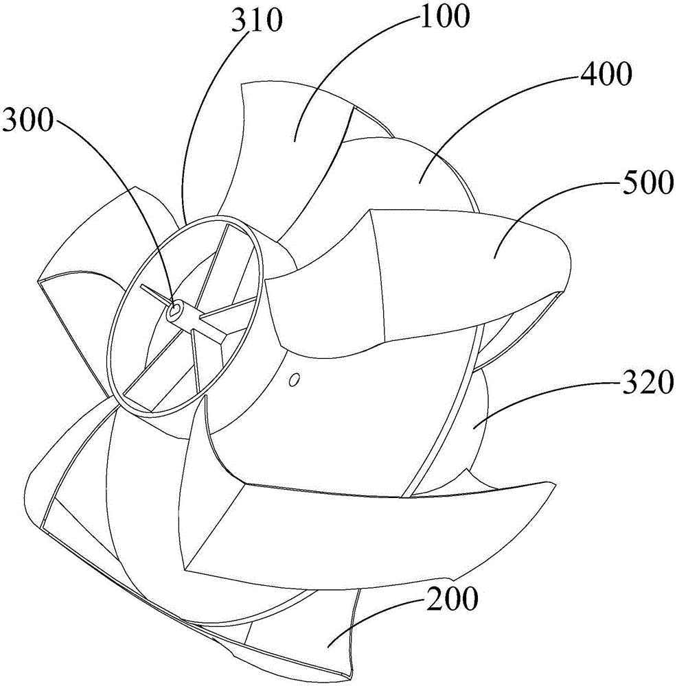 Circumferential air outlet fan blade and fan comprising same