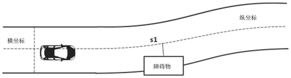 Track planning method and device, medium and unmanned device