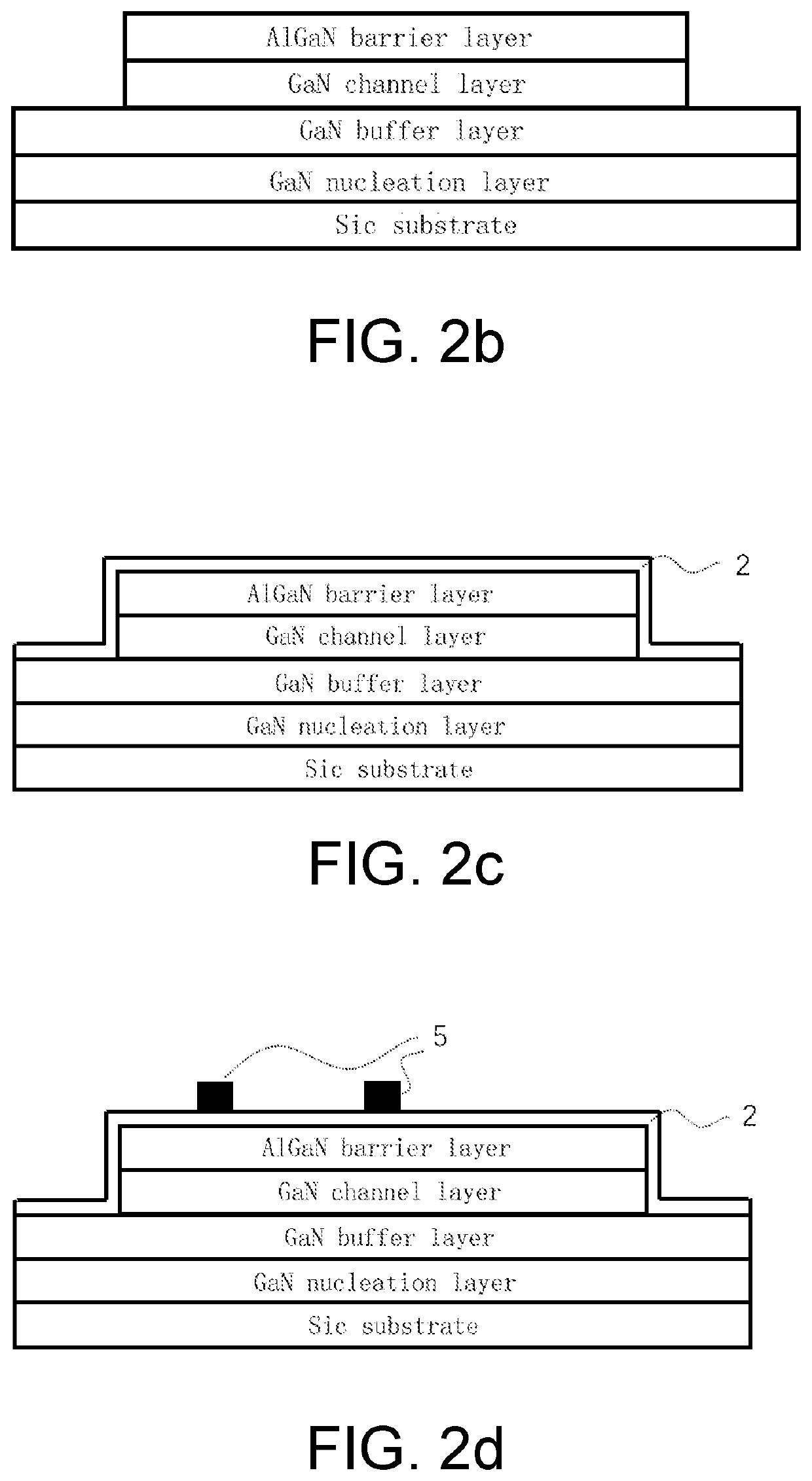 Gan-based microwave power device with large gate width and manufacturing method thereof