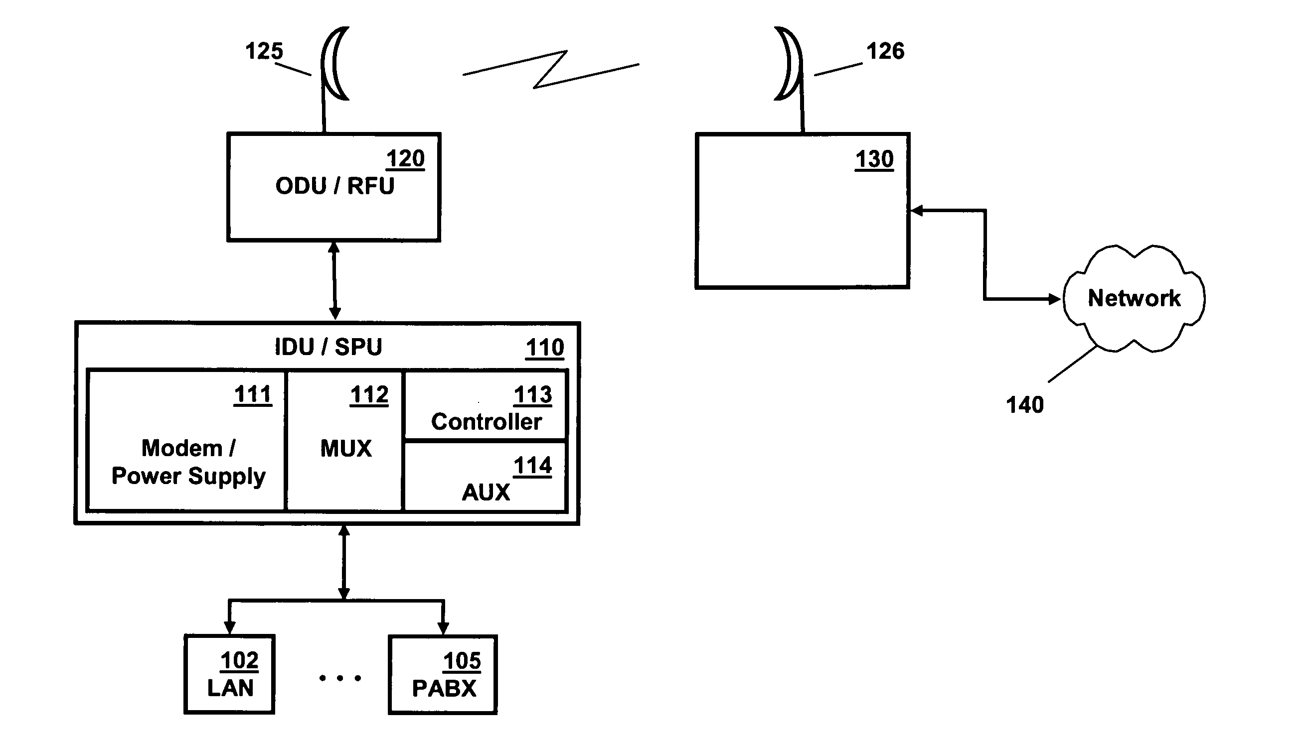 Modular wide-range transceiver