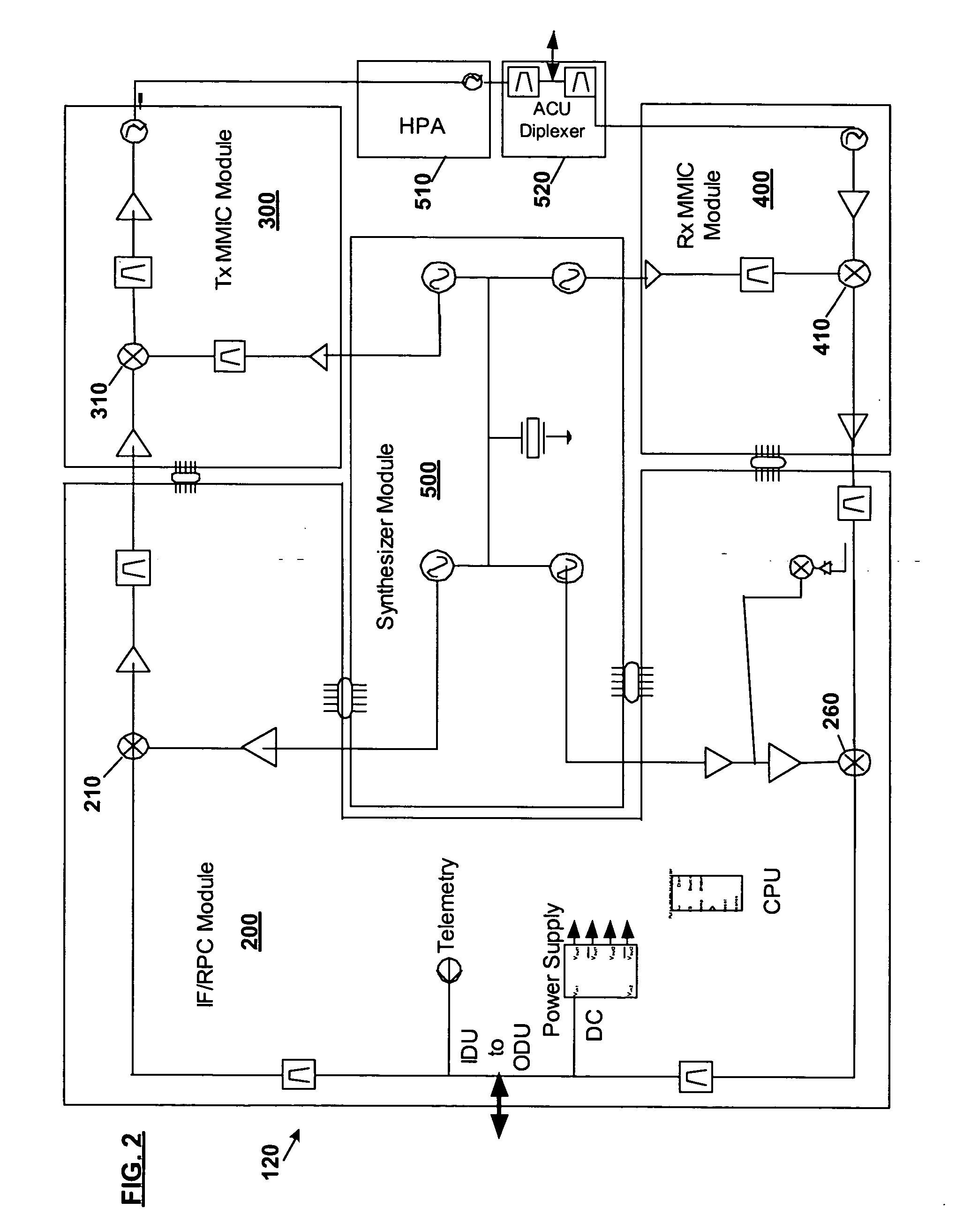 Modular wide-range transceiver