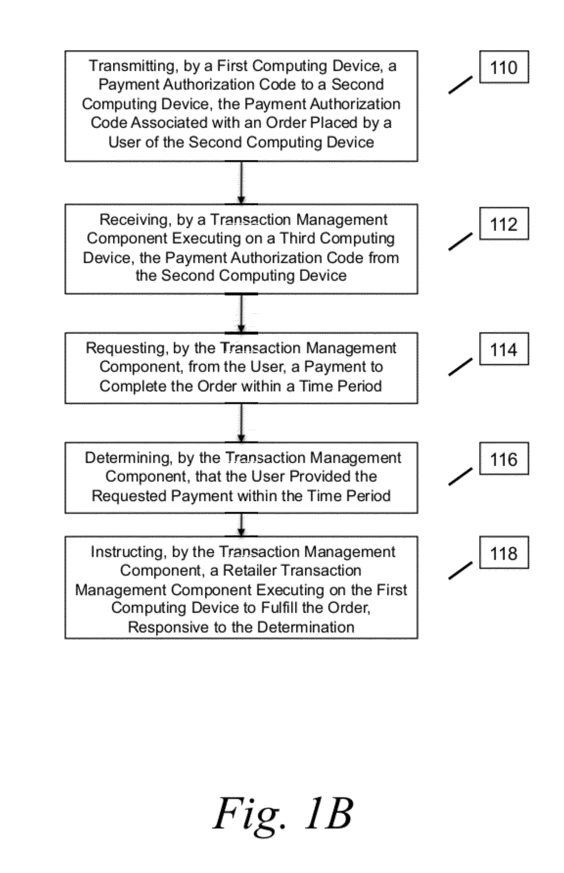 Methods and Systems for Reserving and Completing Purchases