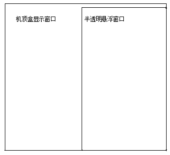 Abnormal information management method of set top box in production environment