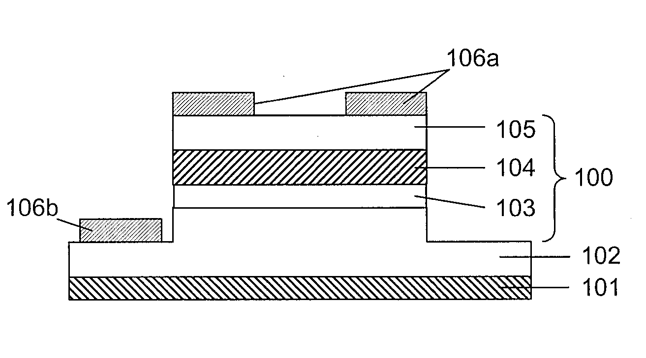 SINGLE PHOTON SOURCE WITH AllnN CURRENT INJECTION LAYER