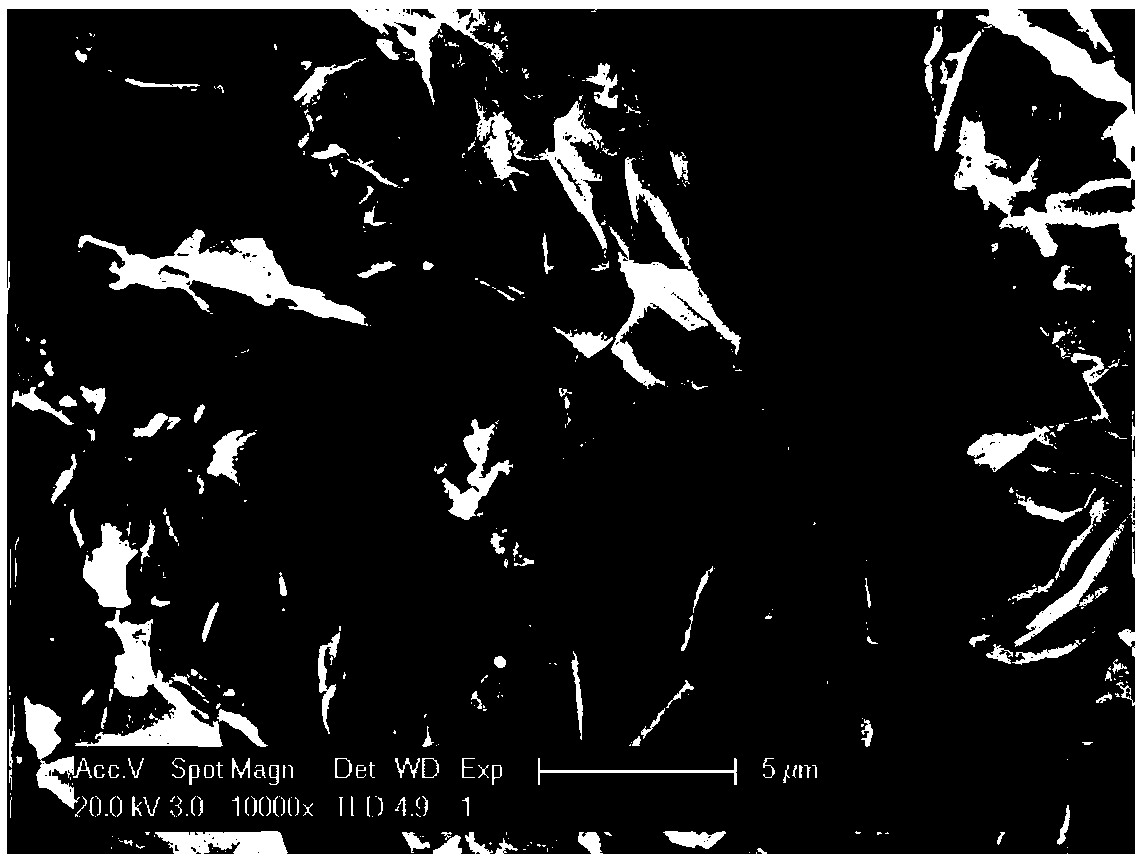 Control and synthesis method for graphene-like carbon nitride ultrathin nanosheet