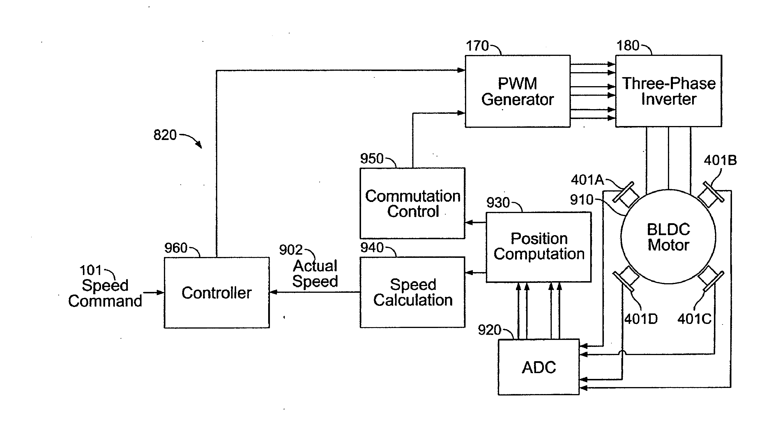 Compressor control system for a portable ventilator