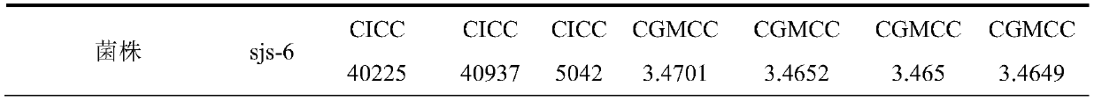 Method for promoting monascus to produce monascus yellow pigment by adding alcohol substance