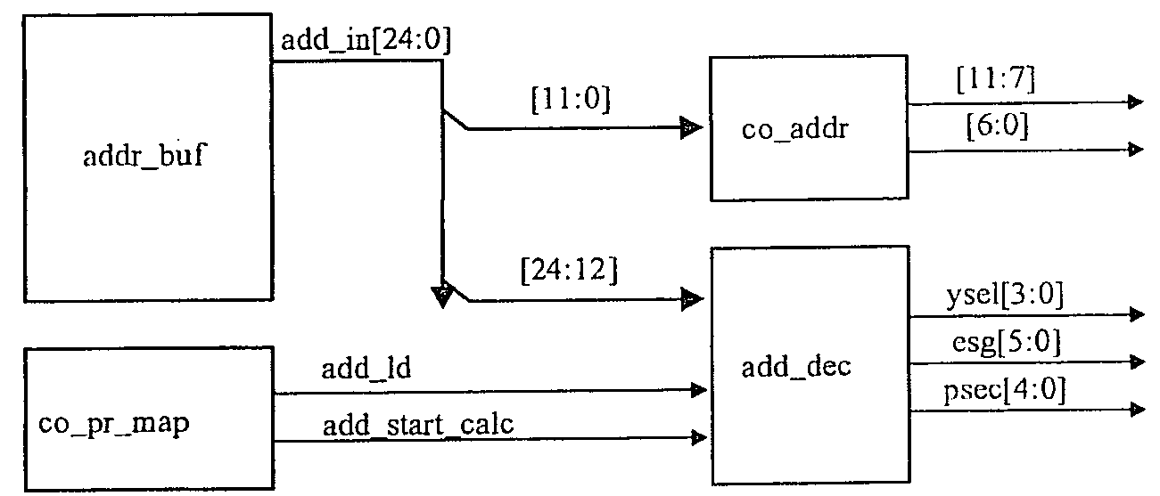 Non binary flash array architecture and method of operation