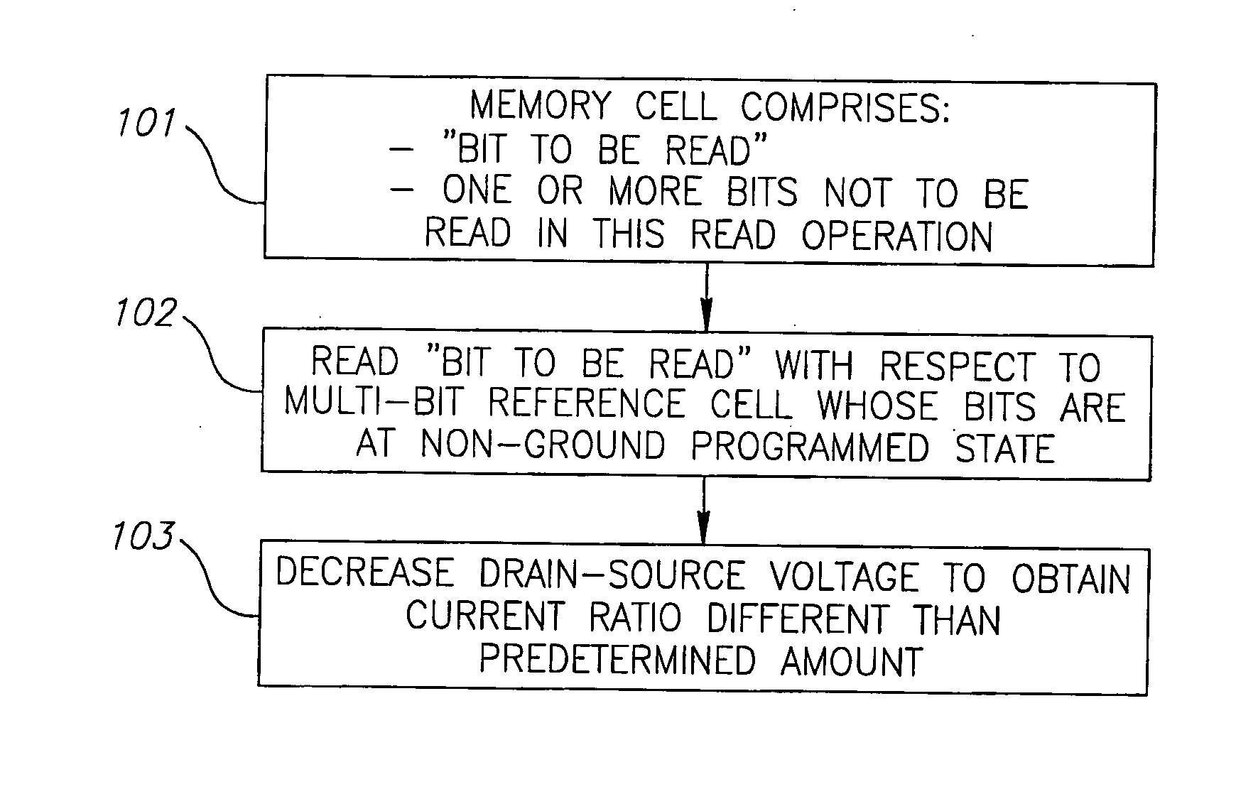 Reading array cell with matched reference cell