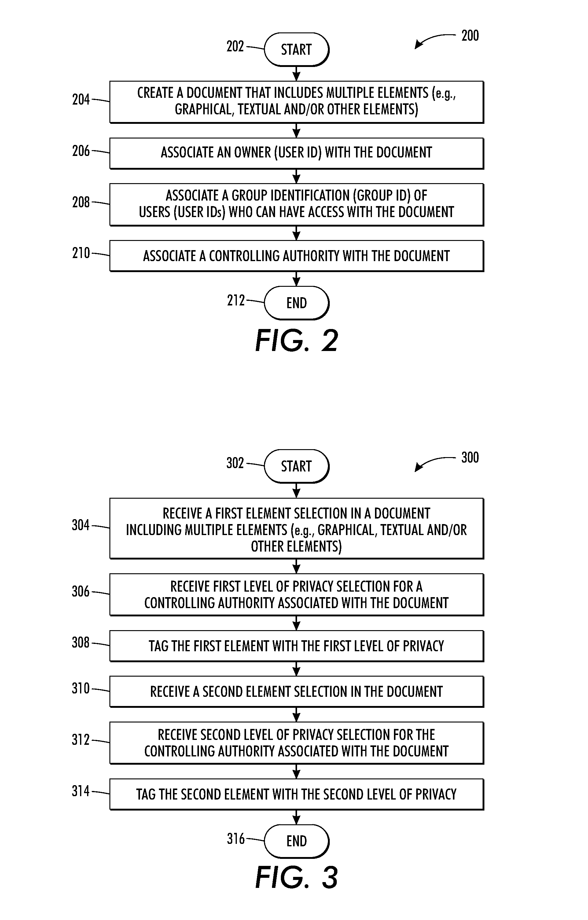 System and method of managing multiple levels of privacy in documents