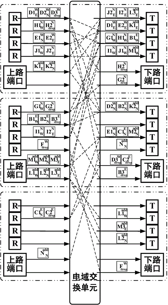 ROADM (Reconfigurable Optical Add/Drop Multiplex) switching node device and method having traffic grooming function