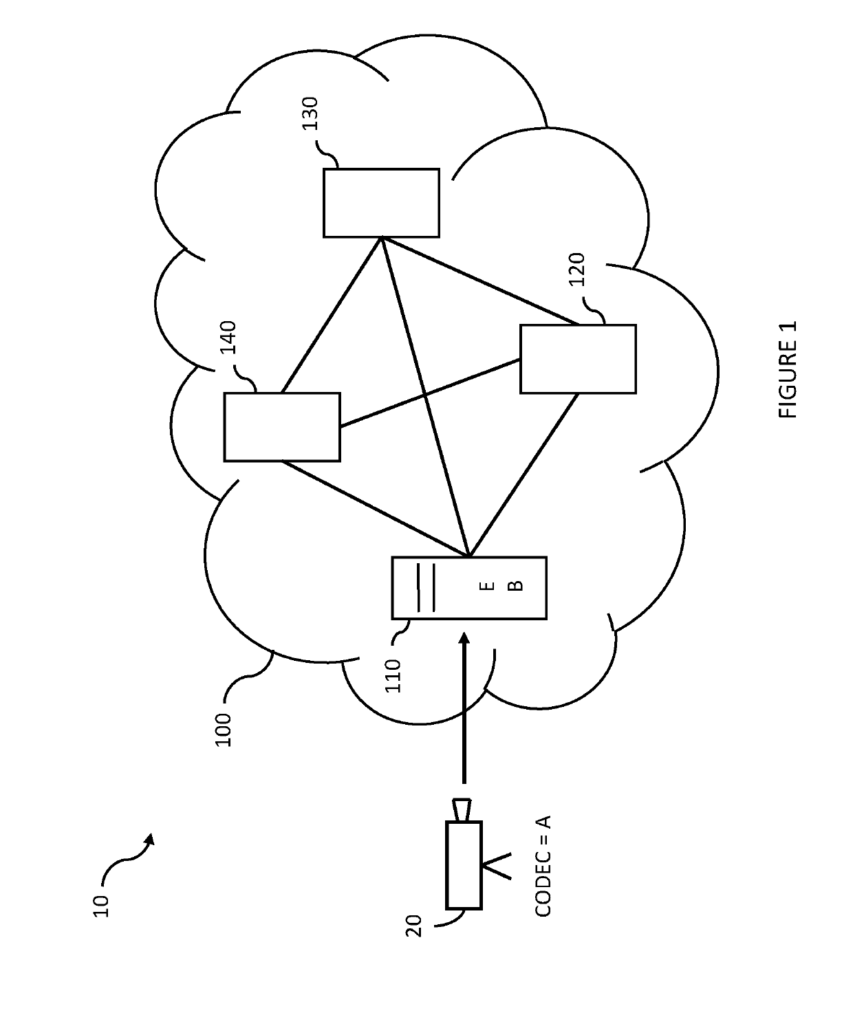 Adaptive content delivery network