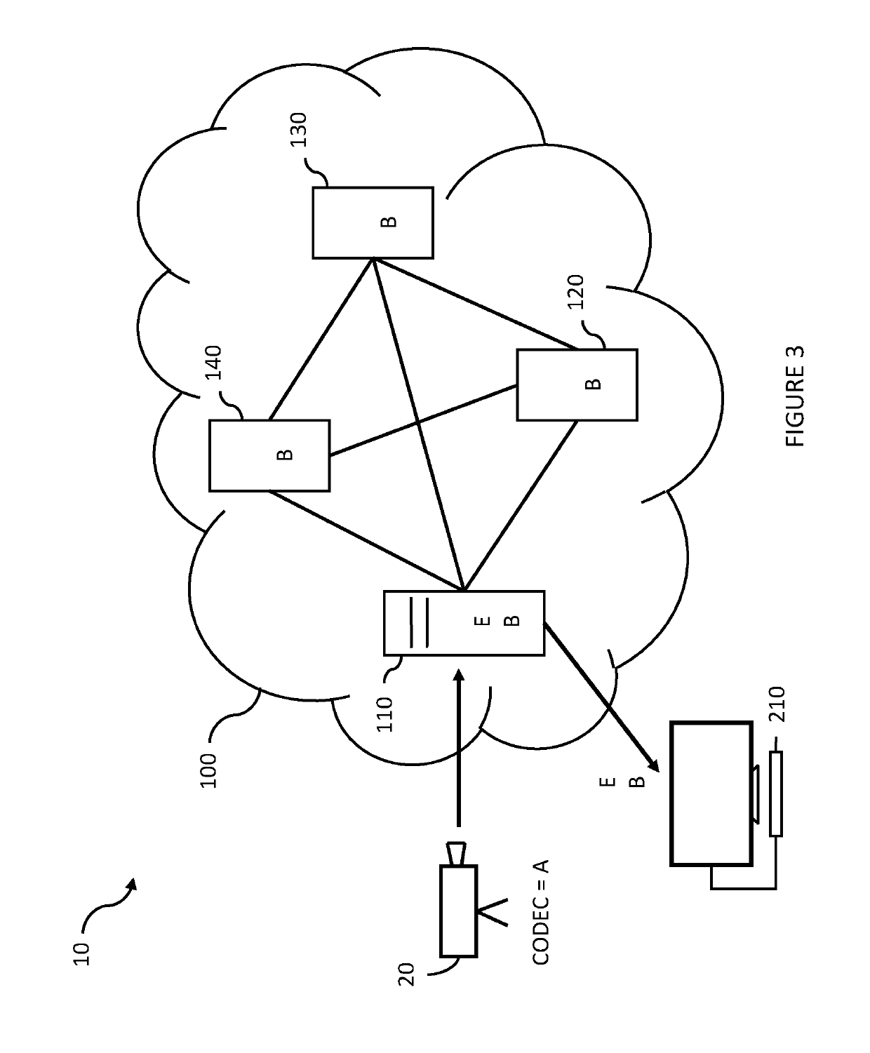 Adaptive content delivery network