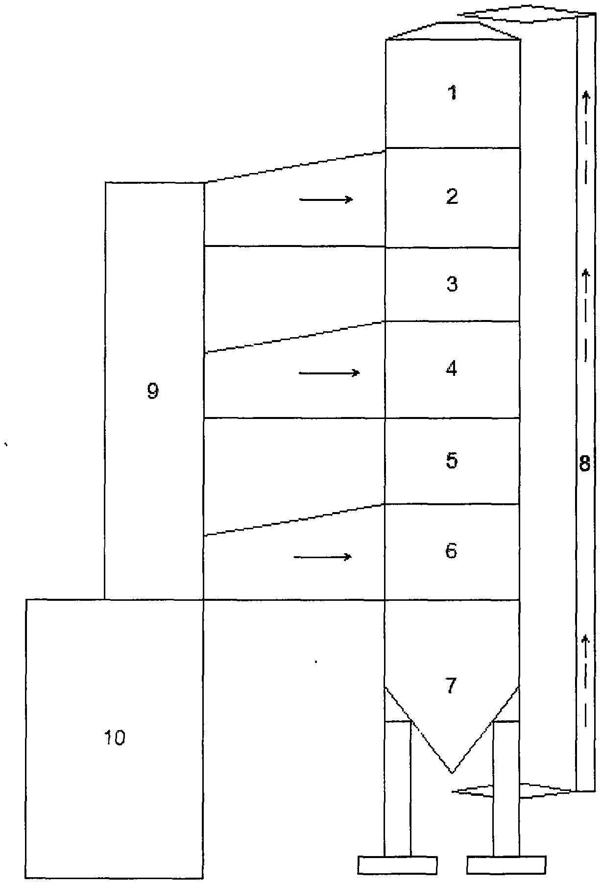 Fair-current and transverse-flow combined grain drying device