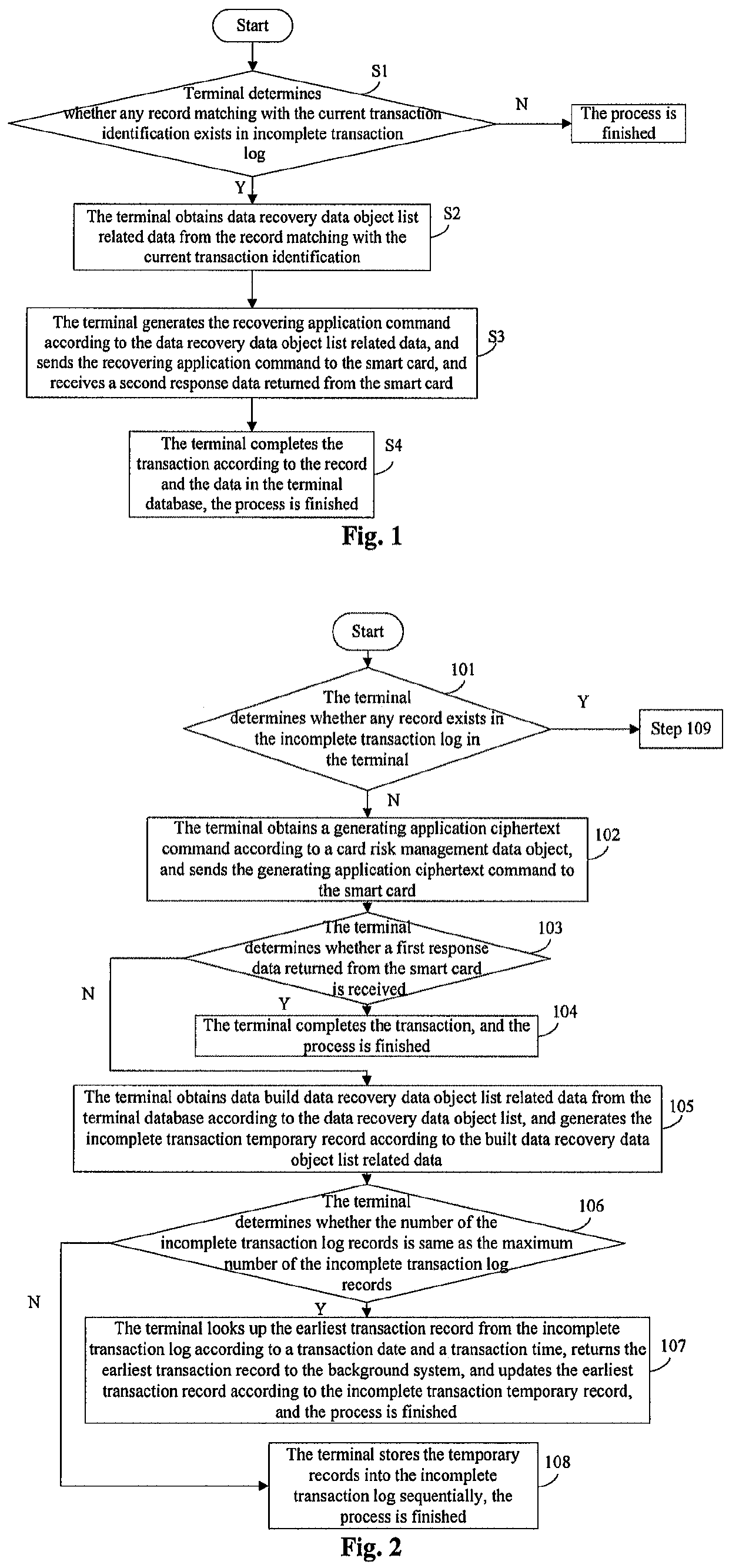 Method and apparatus for recovering incomplete transaction