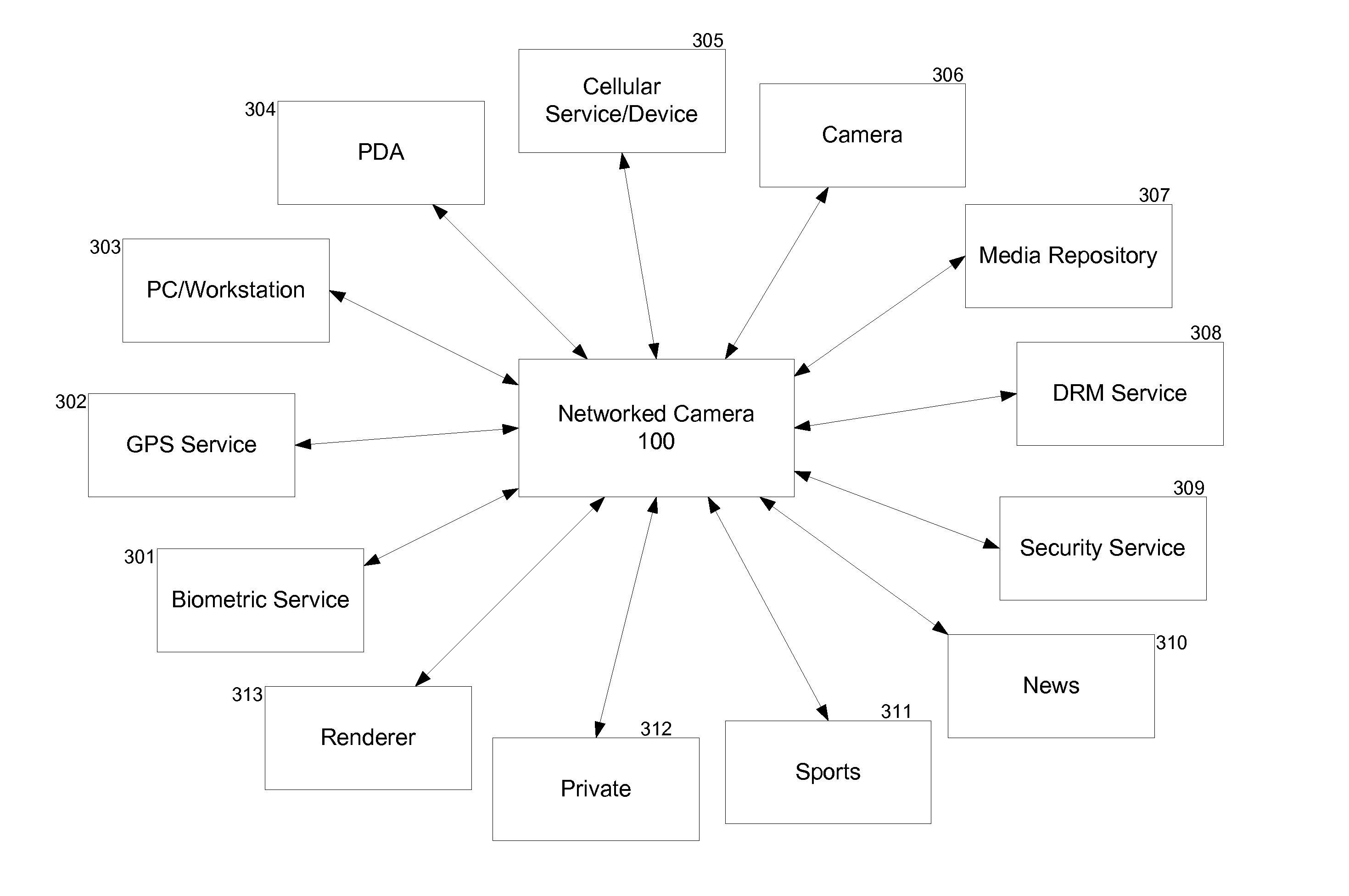 Network-Extensible Reconfigurable Media Appliance