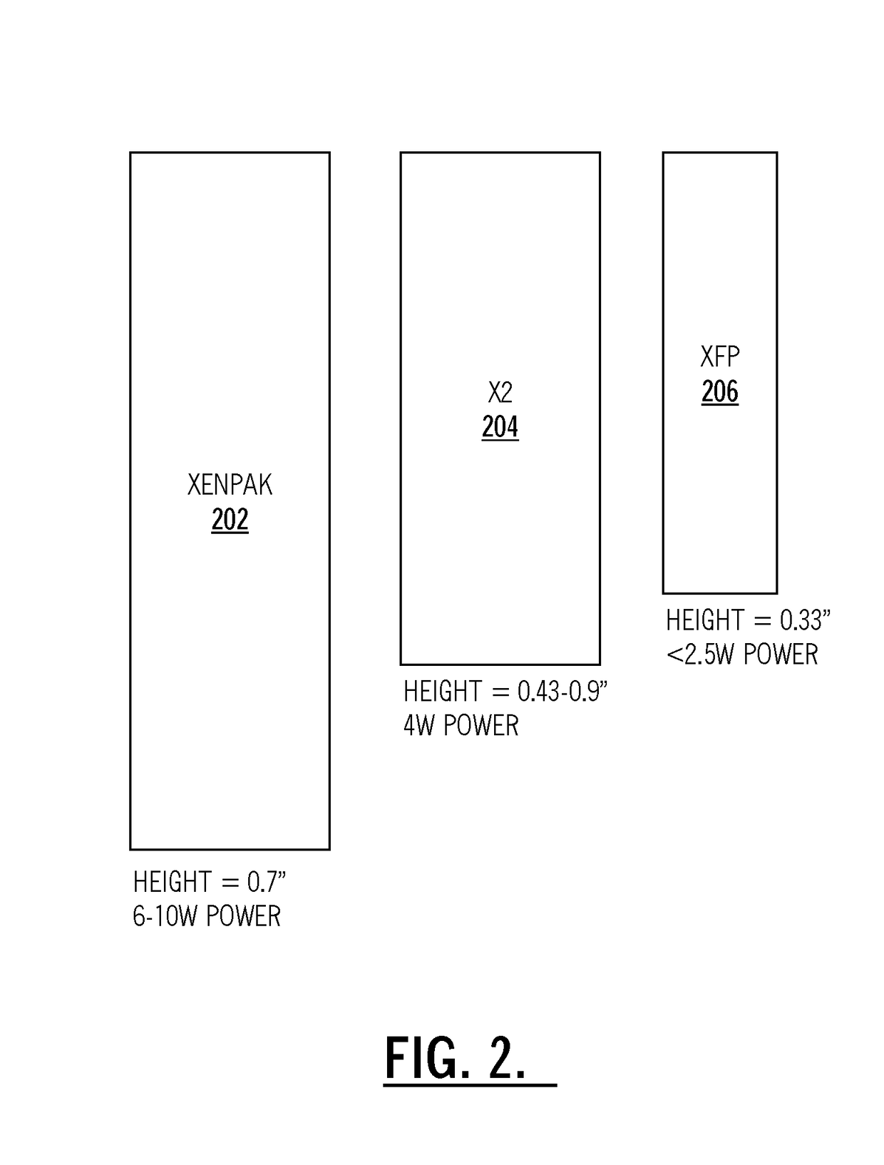 High-speed pluggable optical transceivers with advanced functionality