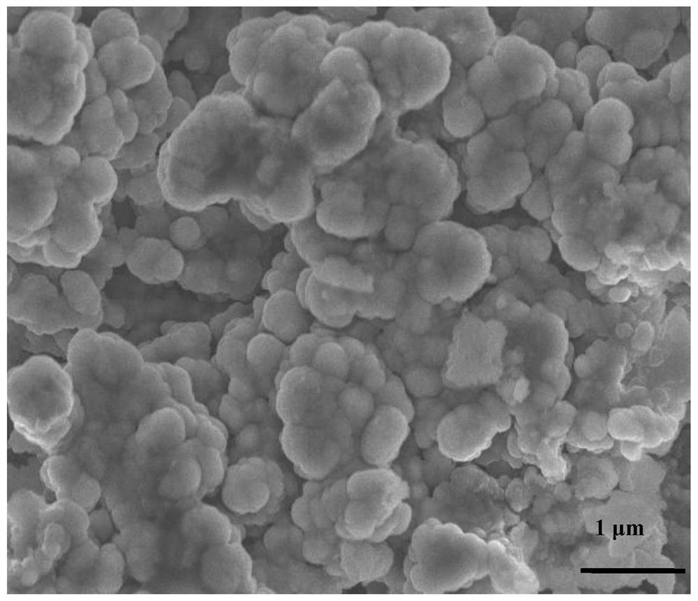 Method for preparing superhard hydrophobic self-cleaning thin film