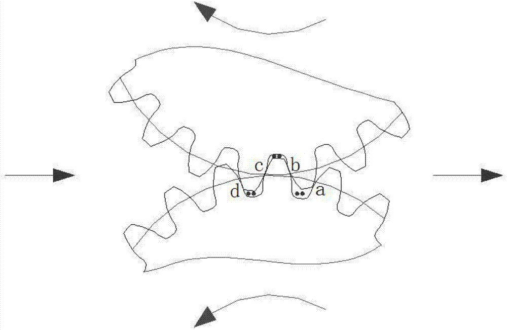 Inverted-V-shaped arc gear metering pump