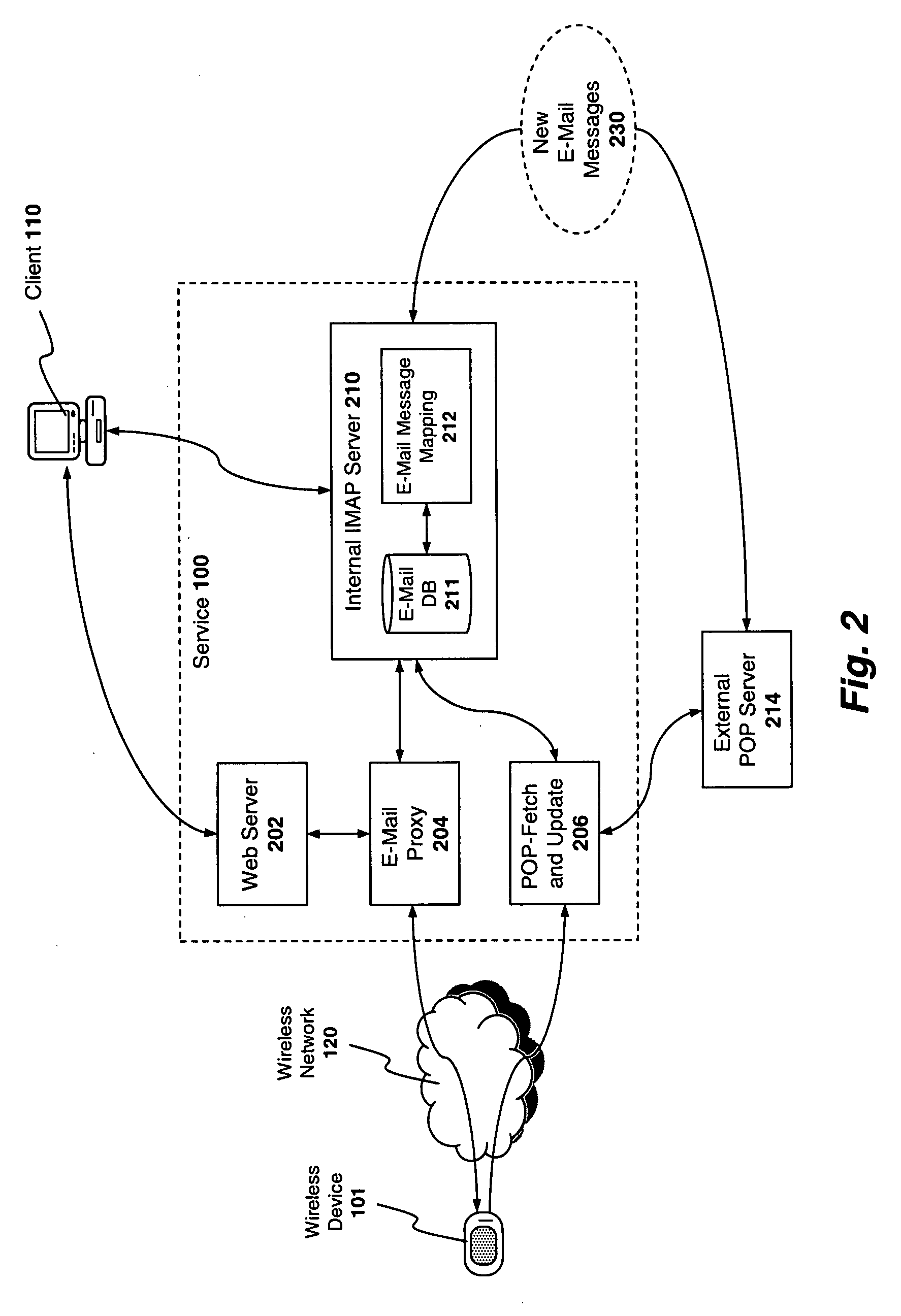 Apparatus and method for caching email messages within a wireless data service