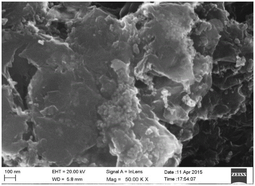 Preparation methods of oxidized graphene/polyaniline/titanium dioxide nanocomposite and polyaniline nanometer anticorrosive paint